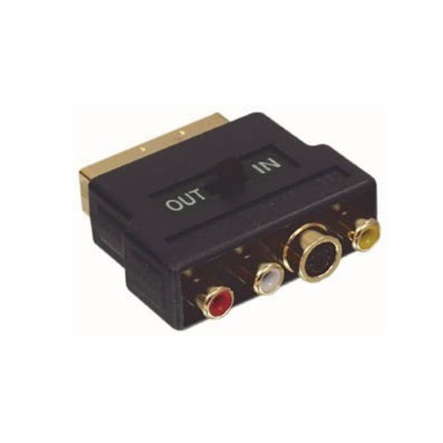 Recommand RCSCART56G Scart plug naar Composiet video en S-vhs met Stereo audio