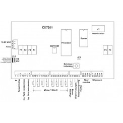 Refurbisched Service Print van de CD7201