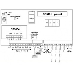 Überholter Servicedruck des CD3401