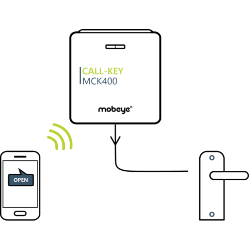 Mobeye Mobeye MCK400 Call-Key