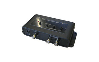 Videoverteiler für Überwachungssysteme