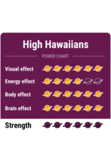 High Hawaiians truffels - 25 gram