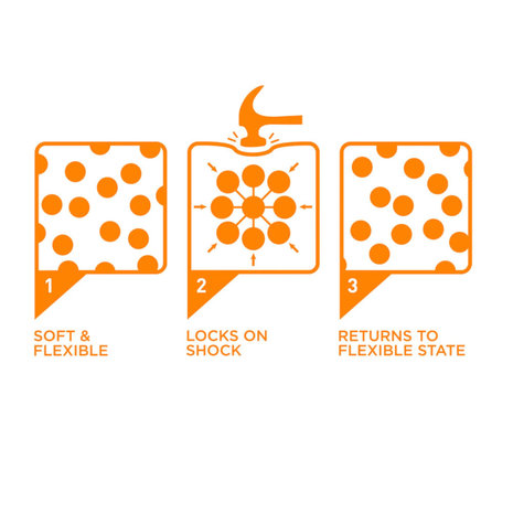 Held Held T5 Evo Pro X Schouder D3O protector Held Held T5 Evo Pro X Schouder D3O protector