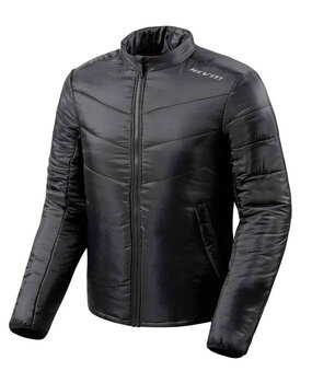 REV IT! Revit Core thermojas REV IT! Revit Core thermojas