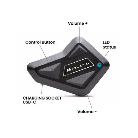 Midland Midland BT Mini Communicatie set Twin Midland Midland BT Mini Communicatie set Twin