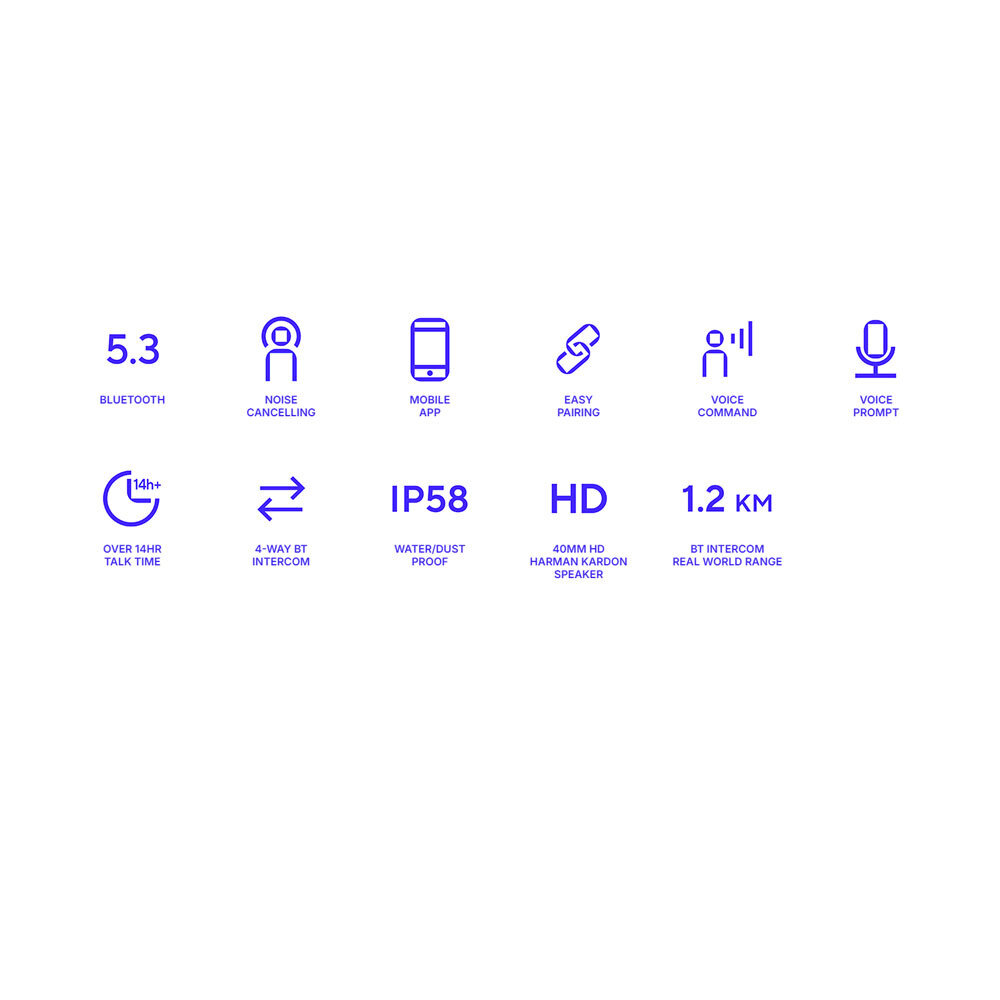 Scorpion Scorpion Exo-Com Link 1 Duo Pack communicatiesysteem Scorpion Scorpion Exo-Com Link 1 Duo Pack communicatiesysteem