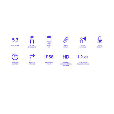 Scorpion Scorpion Exo-Com Link 1 Duo Pack communicatiesysteem Scorpion Scorpion Exo-Com Link 1 Duo Pack communicatiesysteem