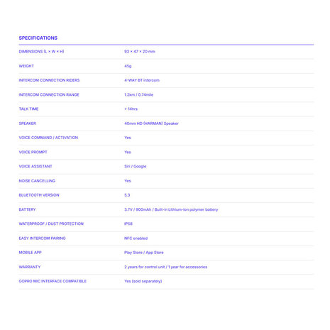 Scorpion Scorpion Exo-Com Link 1 Duo Pack communicatiesysteem Scorpion Scorpion Exo-Com Link 1 Duo Pack communicatiesysteem