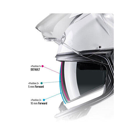 HJC HJC I71 Solid motorhelm