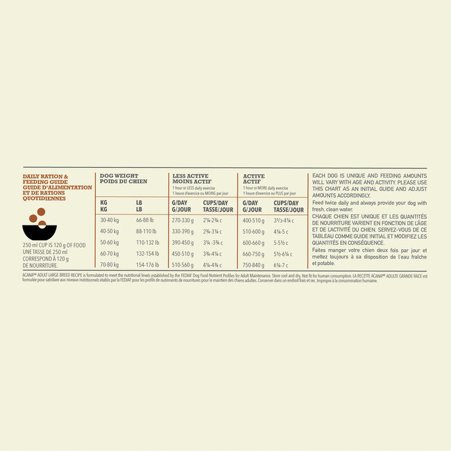 Acana Dog Adult Large Breed