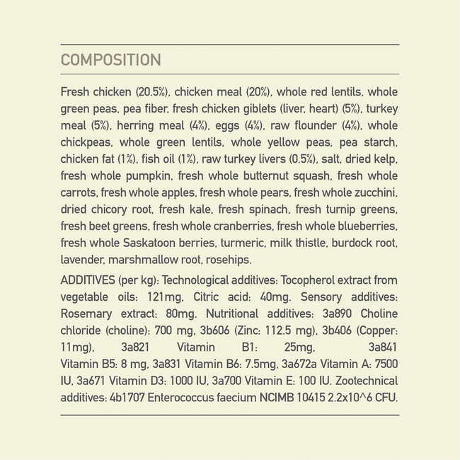 Acana Dog Light & Fit