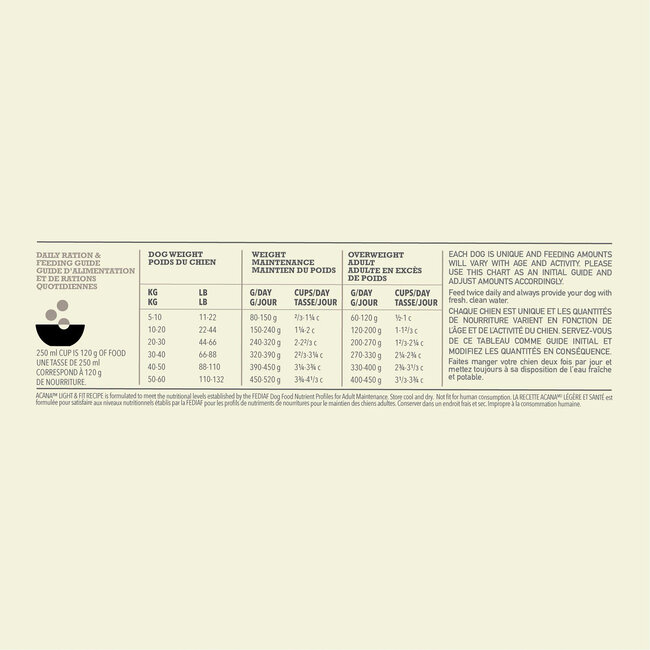 Acana Dog Light & Fit