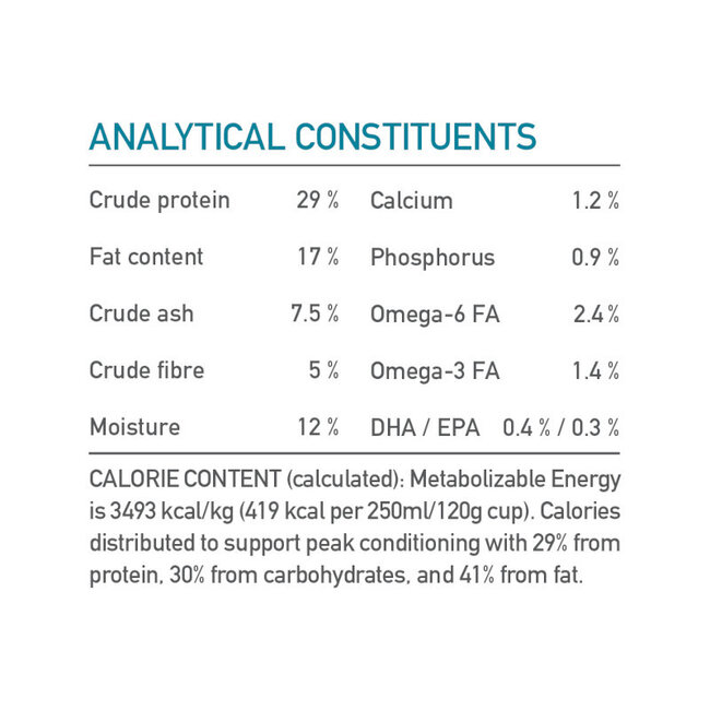 ACANA Wild Coast hondenvoeding 11,4 kg