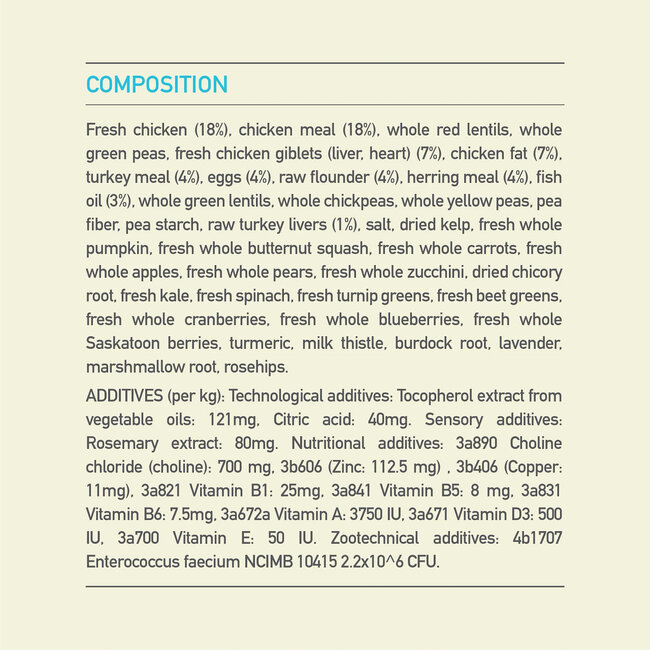 Acana Dog Puppy Small Breed