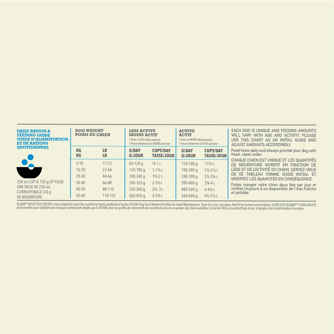 Acana Dog Adult