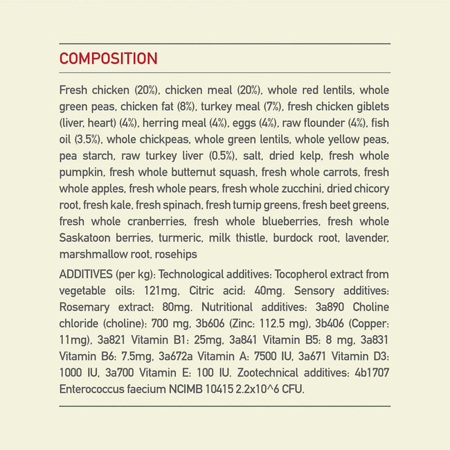 Acana Dog Sport & Agility