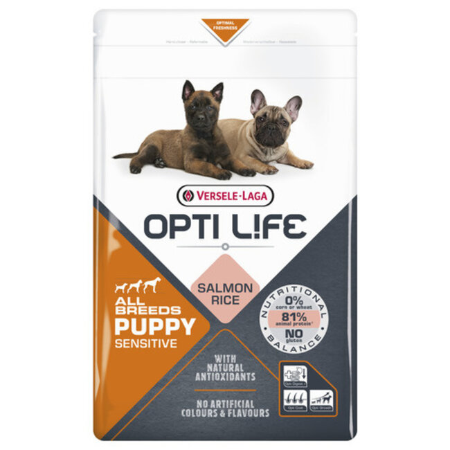 Puppy sensitive all breeds