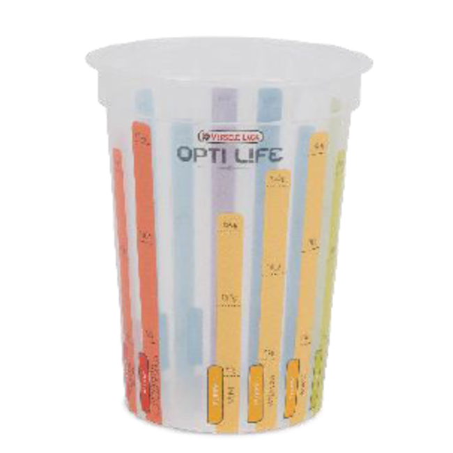 Measuring cup