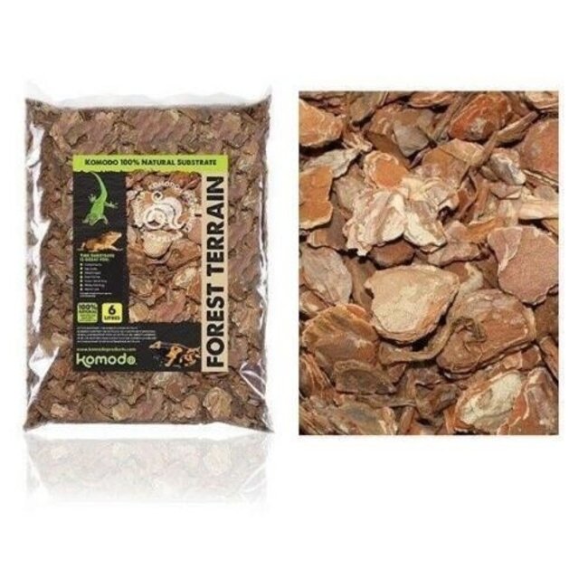 Komodo Basic Millipede Kit