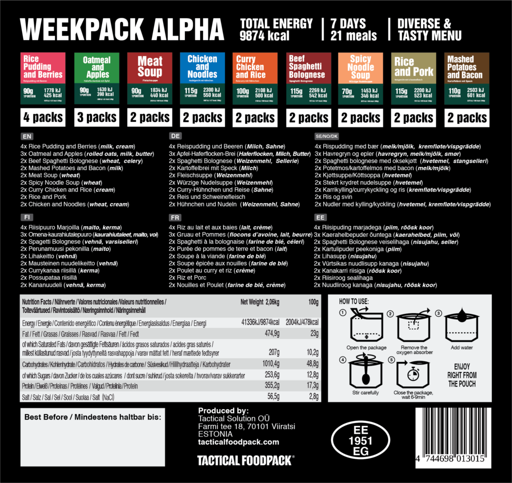 Weekpack Alpha 2080g