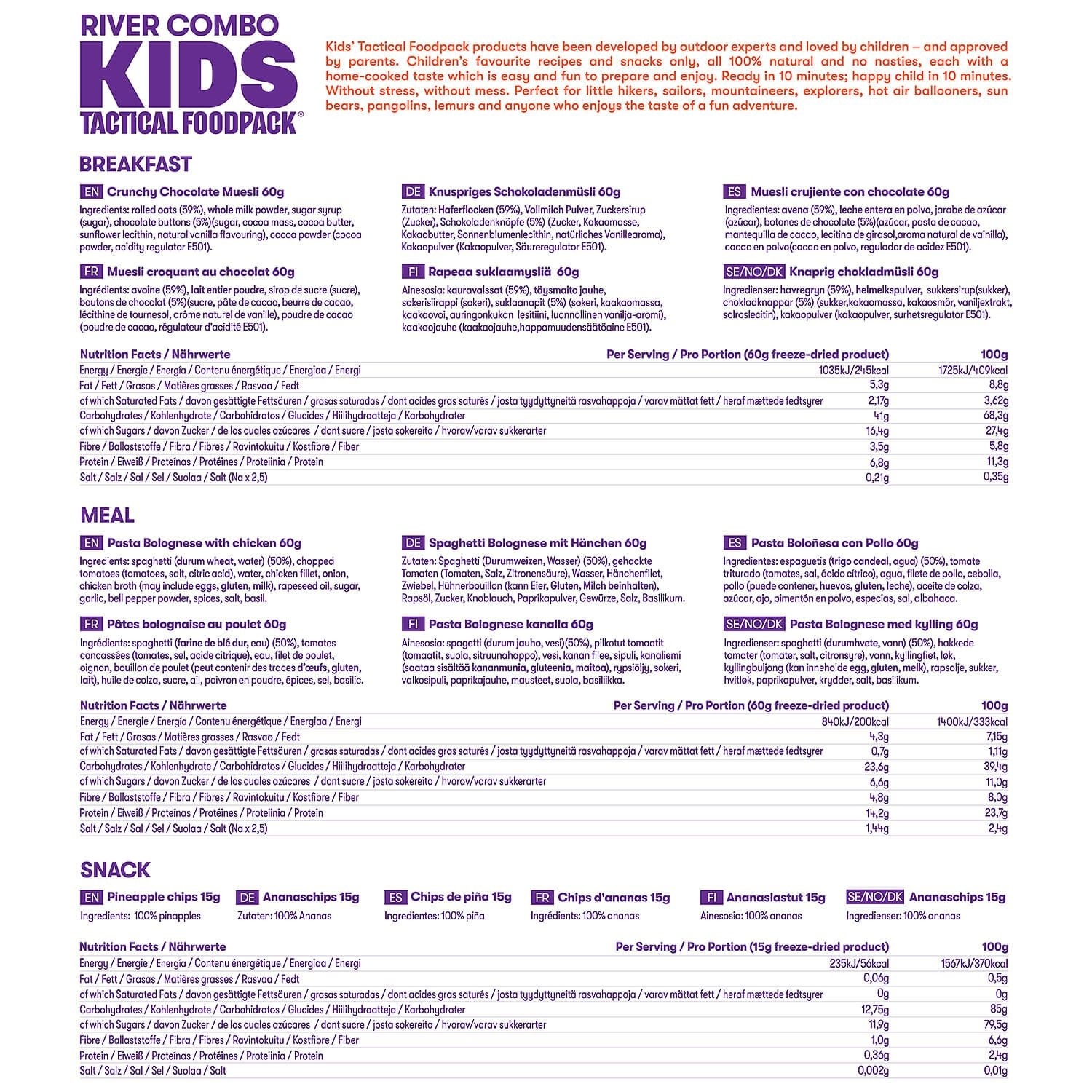 Kids Combo RIVER 135g