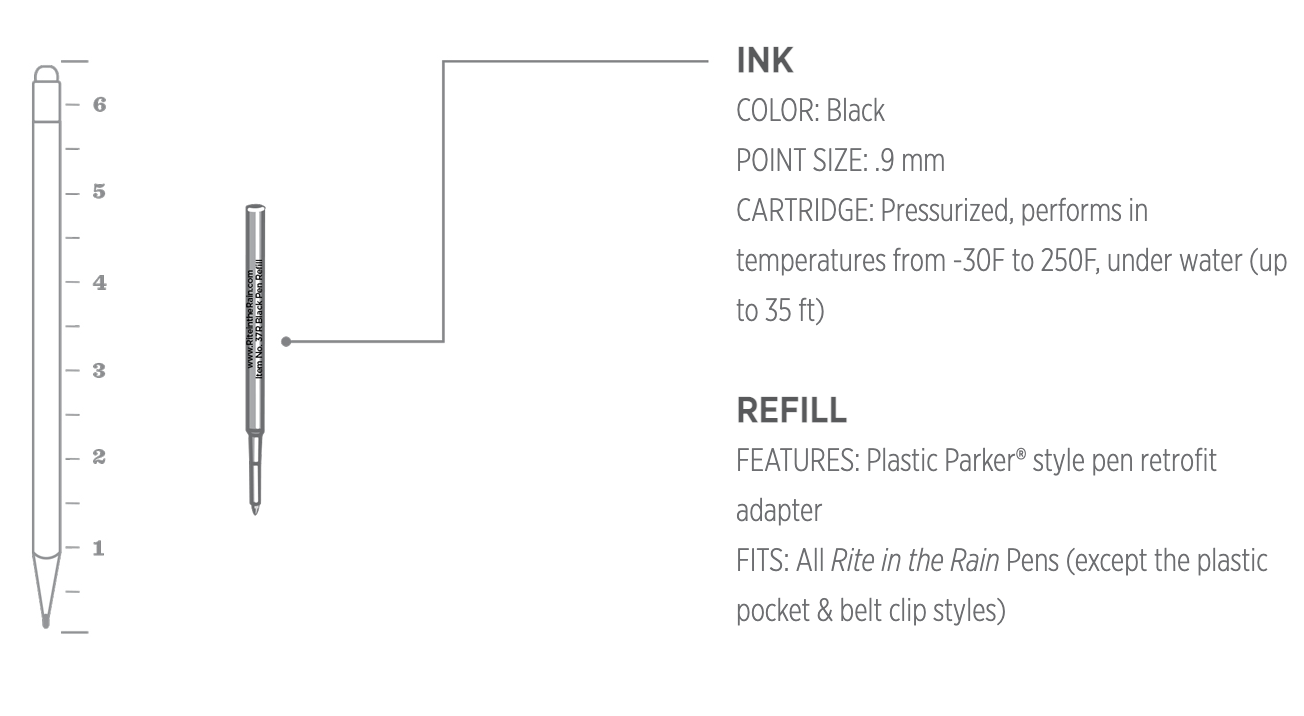 Rite in the Rain All-Weather Pen Refill