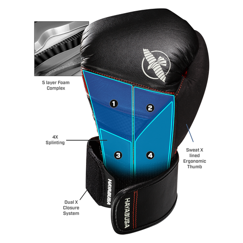 Hayabusa Hayabusa T3 Bokshandschoenen Blauw/Geel