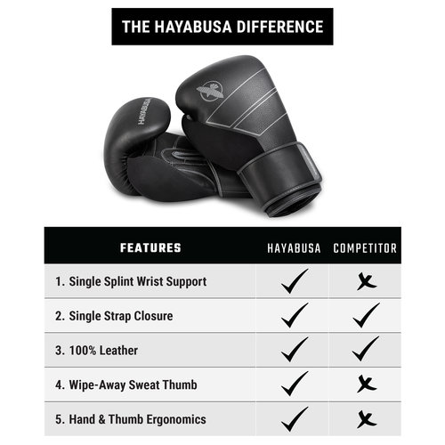 Hayabusa Hayabusa S4 Leder Bokshandschoenen Zwart