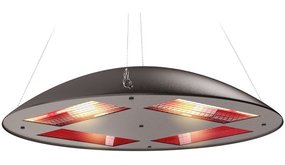 Solamagic Sundowner Plafond 4 x 1400W Solamagic Sundowner Plafond 4 x 1400W
