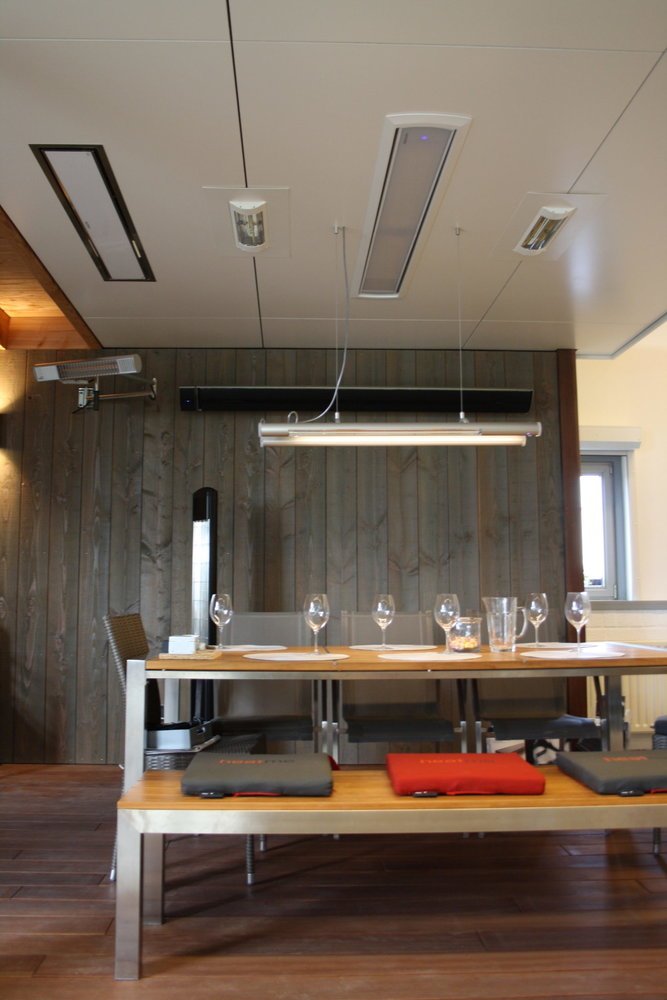 Heatscope Heatscope Lift Heatscope Heatscope Lift