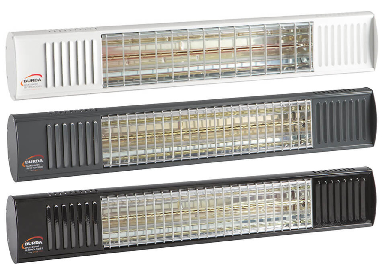 Burda Term2000 IP67 2000W COLOR Ultra Low Glare Burda Term2000 IP67 2000W COLOR Ultra Low Glare