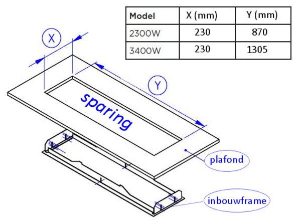 Bromic Inbouwframe voor Bromic Platinum Electric 2300 Bromic Inbouwframe voor Bromic Platinum Electric 2300