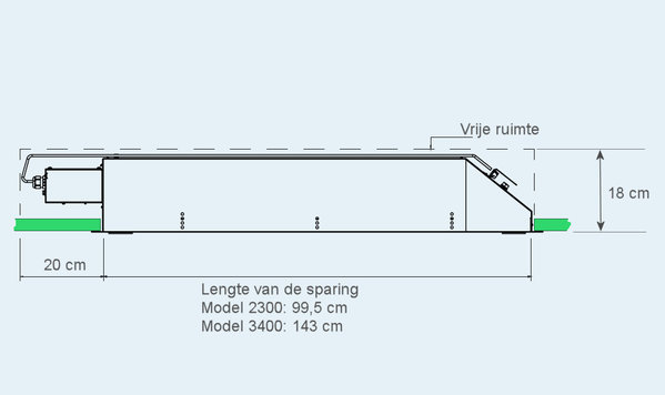 - Bromic Inbouwframe voor Bromic Platinum Electric 3400