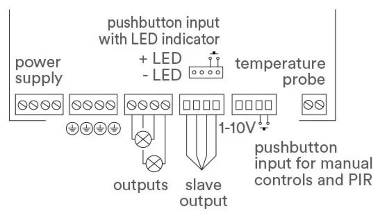 Teleco Teleco HET 3,4kW dimmer traploos