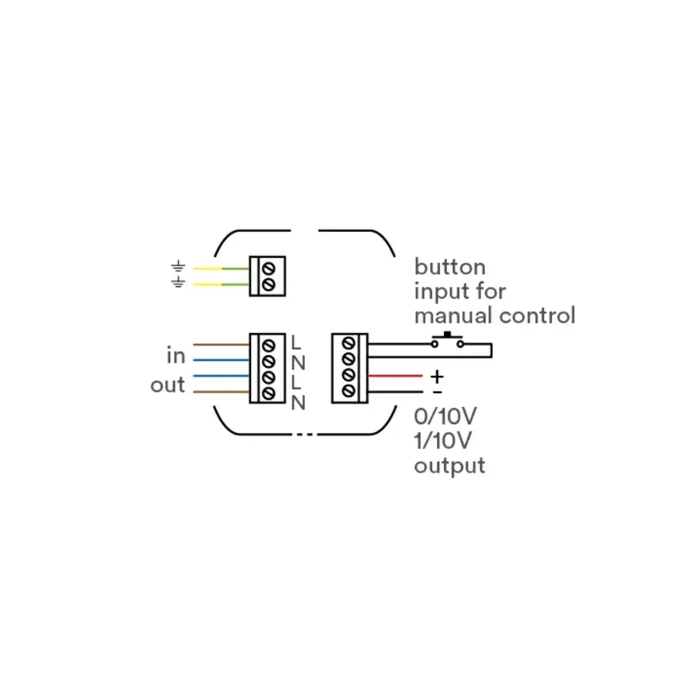 Teleco Teleco DMM 0-10V dimmer aansturing Teleco Teleco DMM 0-10V dimmer aansturing