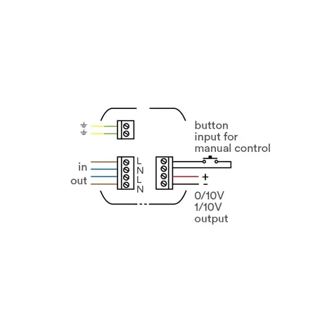 Teleco Teleco DMM 0-10V dimmer aansturing Teleco Teleco DMM 0-10V dimmer aansturing