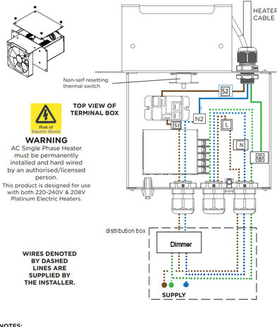 Bromic Low Clearance inbouwcassette voor Platinum Electric 3400