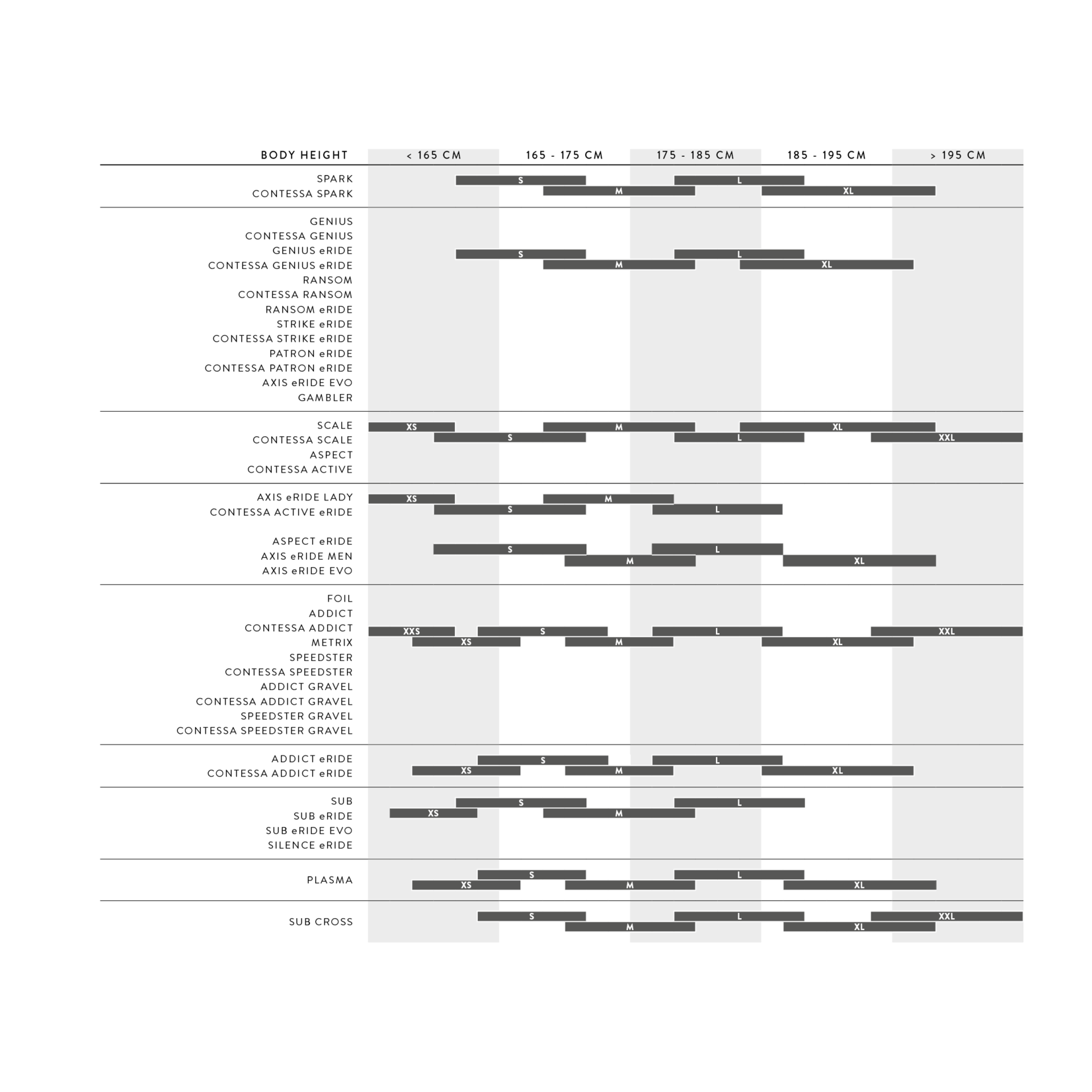 Scott SCOTT Aspect 940 Large - Blue