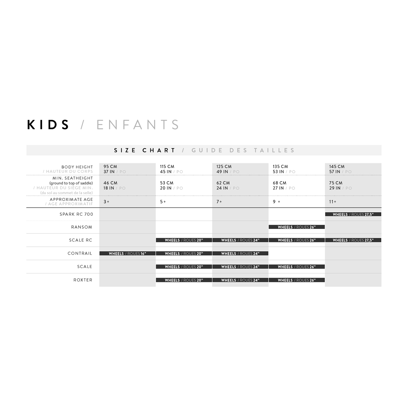Scott 2026 SCOTT Scale RC 200 Bike - 20"