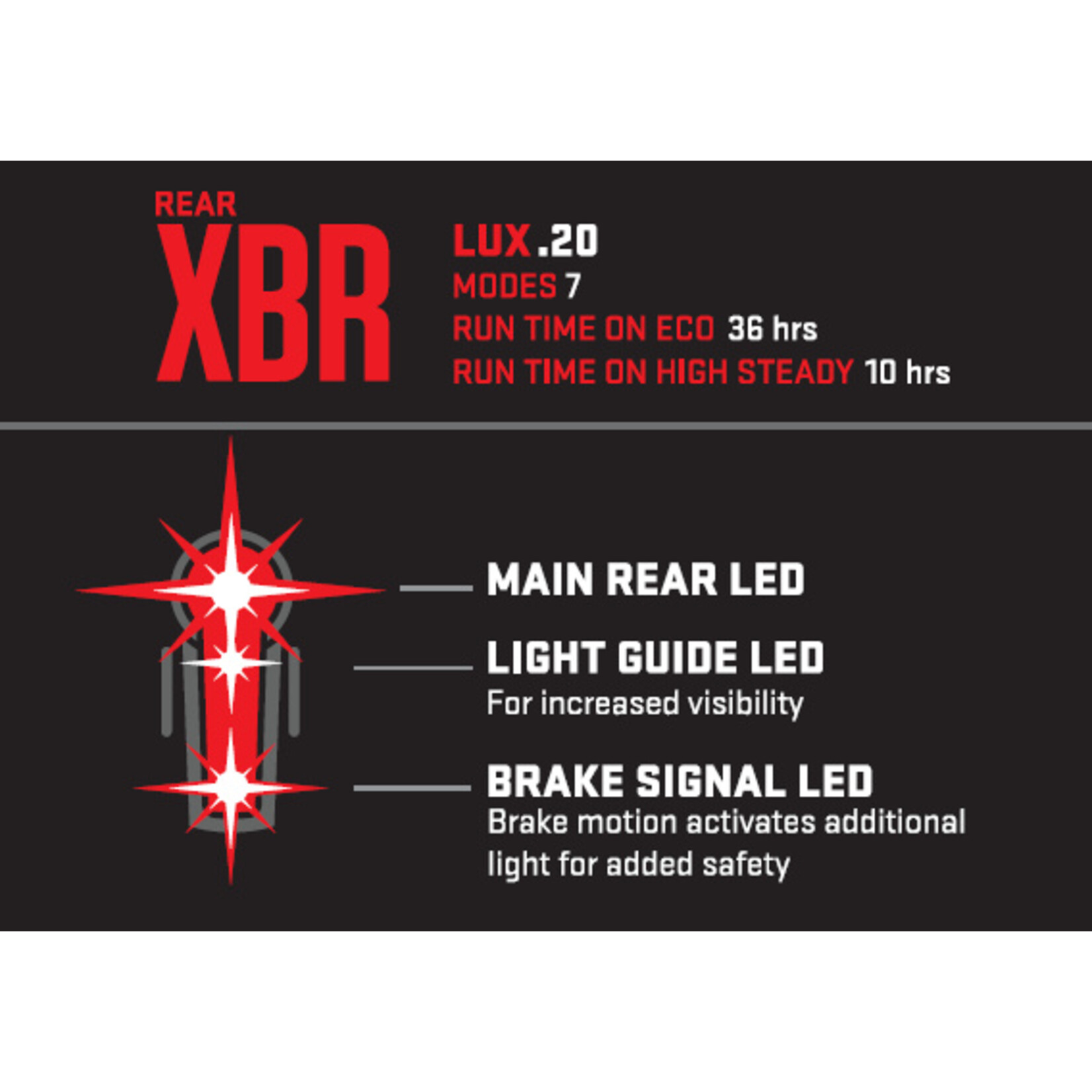 Kryptonite Kryptonite LIGHT Incite XBR Rear brake light