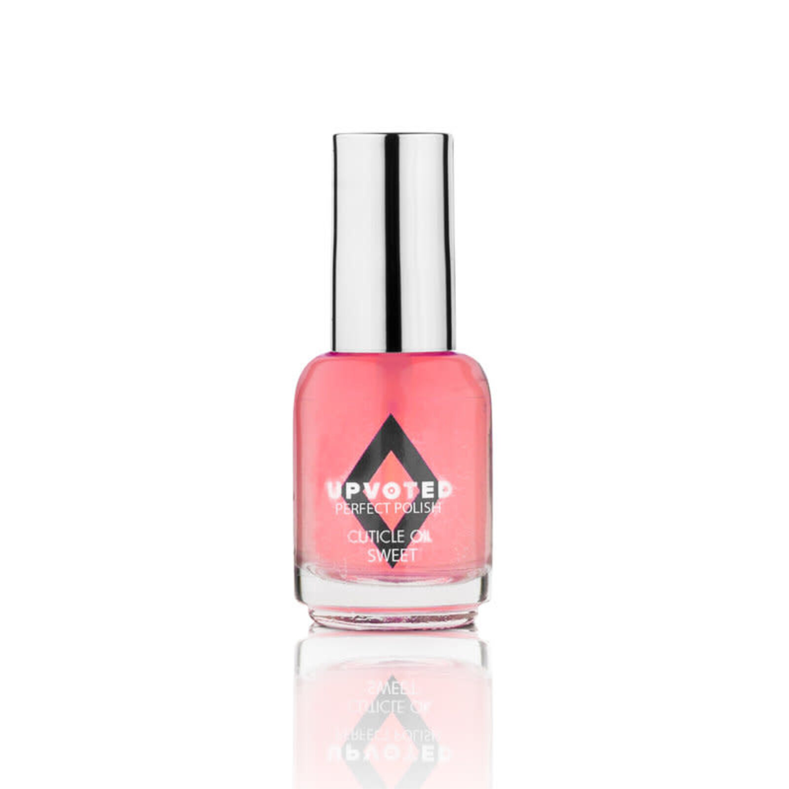 UPVOTED Cuticle Oil Sweet15ml