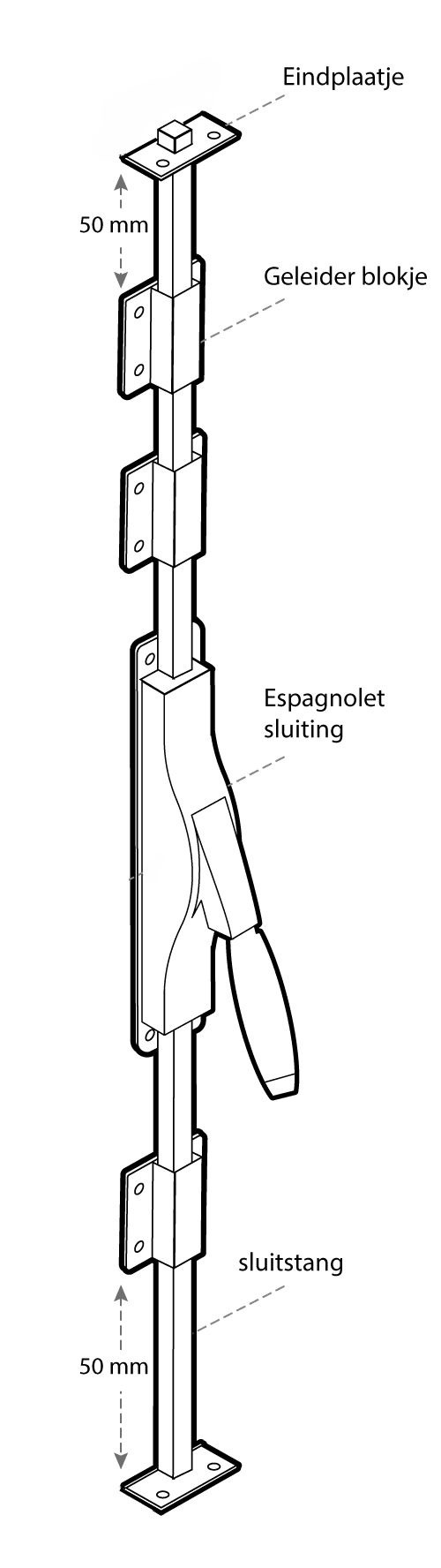 Tekening voor de montage van een deur espagnolet