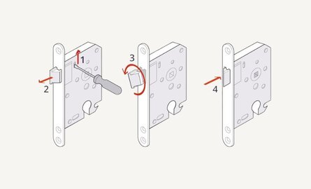 Insteeksloten en loopsloten voor binnendeuren — alles wat je moet weten 