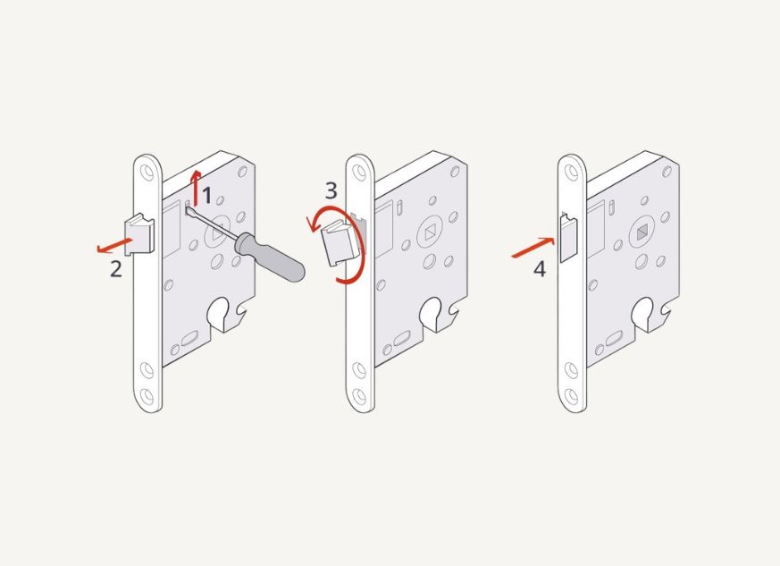 Insteeksloten en loopsloten voor binnendeuren — alles wat je moet weten 