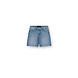 M.O.D. Denim Short SU25-2024 Lucky M.O.D. Denim Short SU25-2024 Lucky