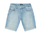 Denim short California