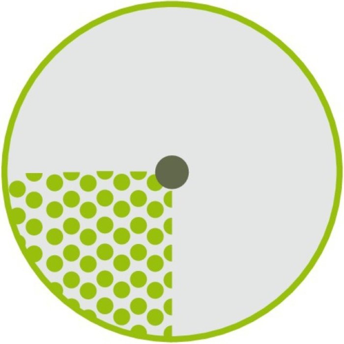 GEKA® Kreis-Hochregner "V60S" 700 - 1070mm-GEKA-Stativ AG G 3/4"  EAN