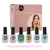 I.Am Treatment Kit