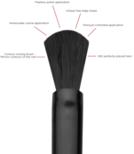 I.Am Soak Off Gel Polish #197 Royal Blue (7ml)