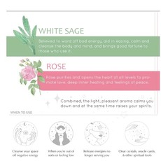 Aromafume Briques d'Encens | Sauge Blanche & Rose